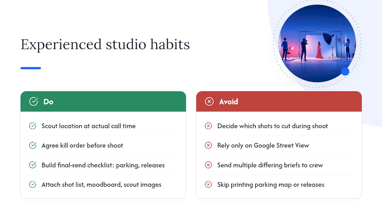 Overview diagram of on-set habits experienced photography studios use — scouting at call time, agreeing the kill order and a final-send checklist