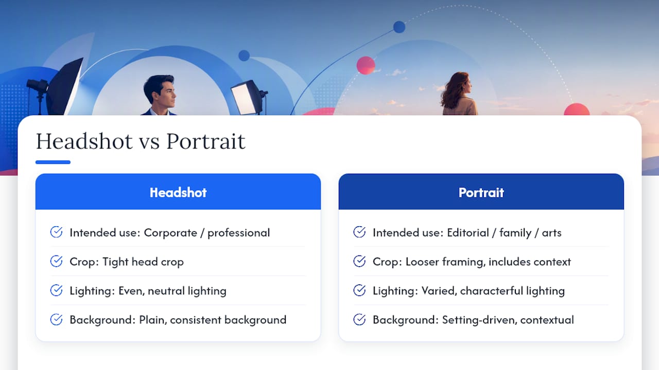 Headshot and portrait purpose comparison