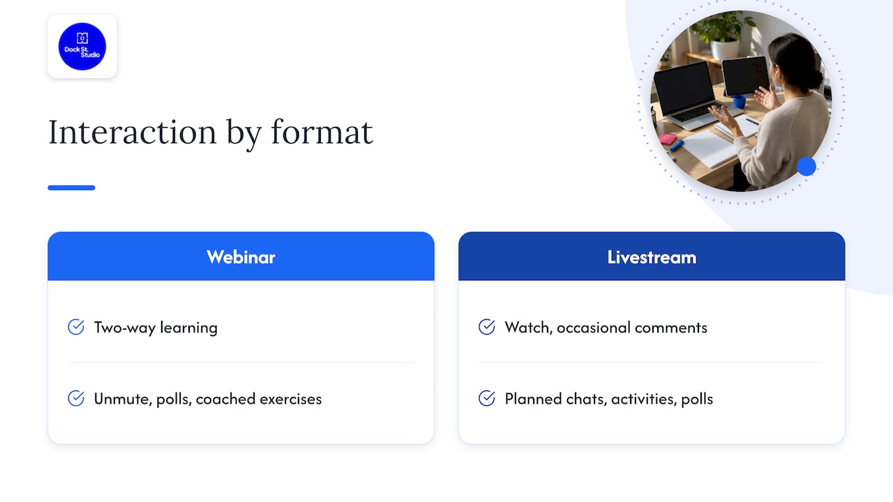 Side-by-side comparison of webinar and livestream audience interaction