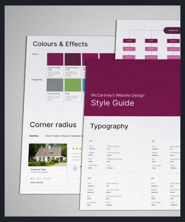 A style guide for McCarney's website design.
