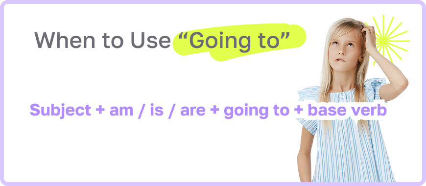 Cómo Usar ‘Going to’ en Inglés – Fórmula Sencilla para Niños Aprendiendo el Futuro Cuándo usar ‘Going to’ en el futuro en inglés – sujeto + am/is/are + going to + verbo base – regla gramatical para niños