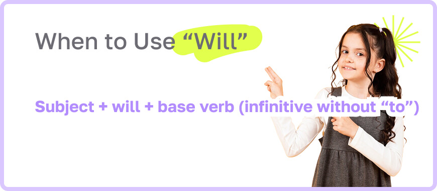 Cómo Usar ‘Will’ en Inglés – Regla Sencilla del Futuro para Niños con Ejemplos Cuándo usar ‘Will’ en el futuro en inglés – sujeto + will + verbo base – regla gramatical fácil para niños