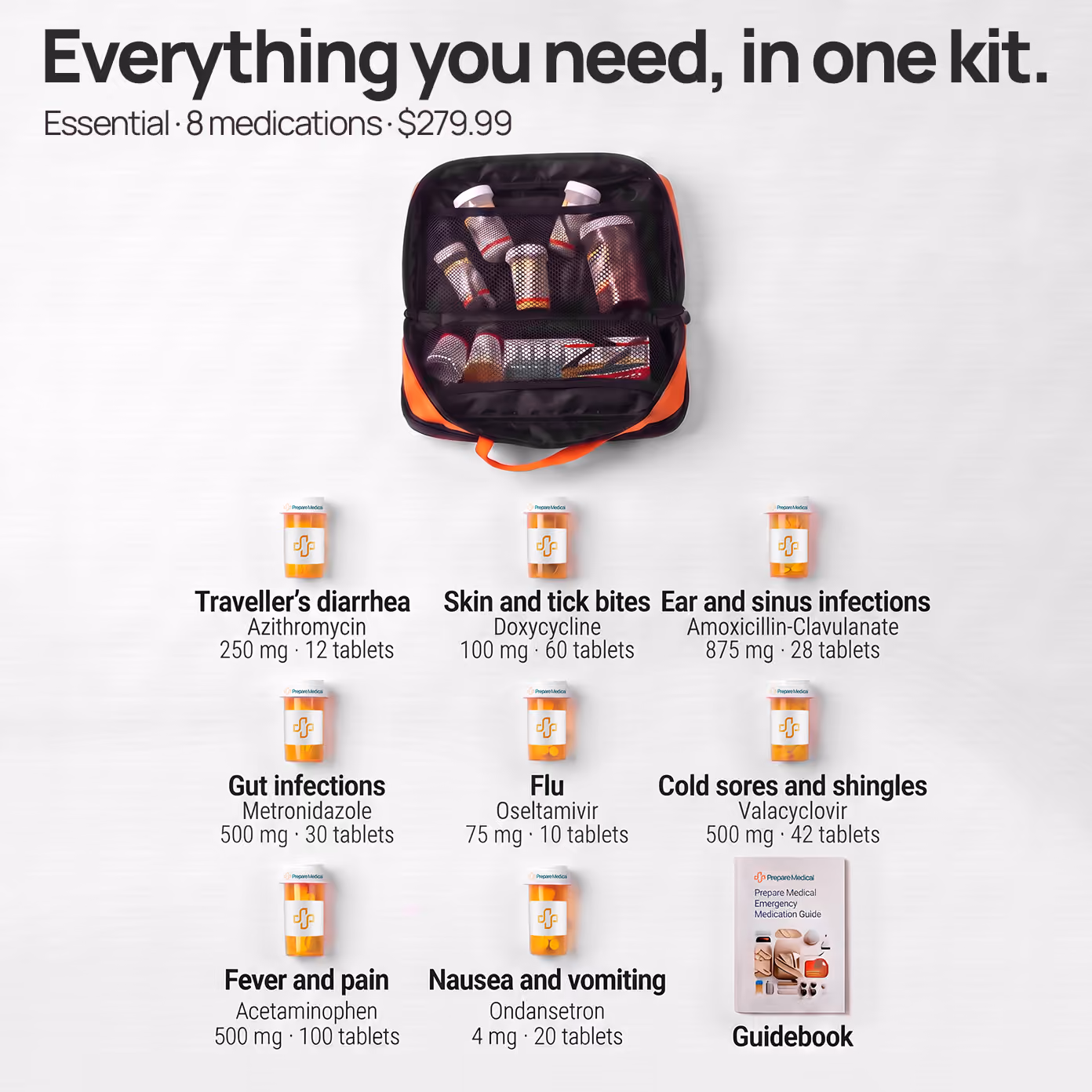 The Essential kit and its 8 medications
