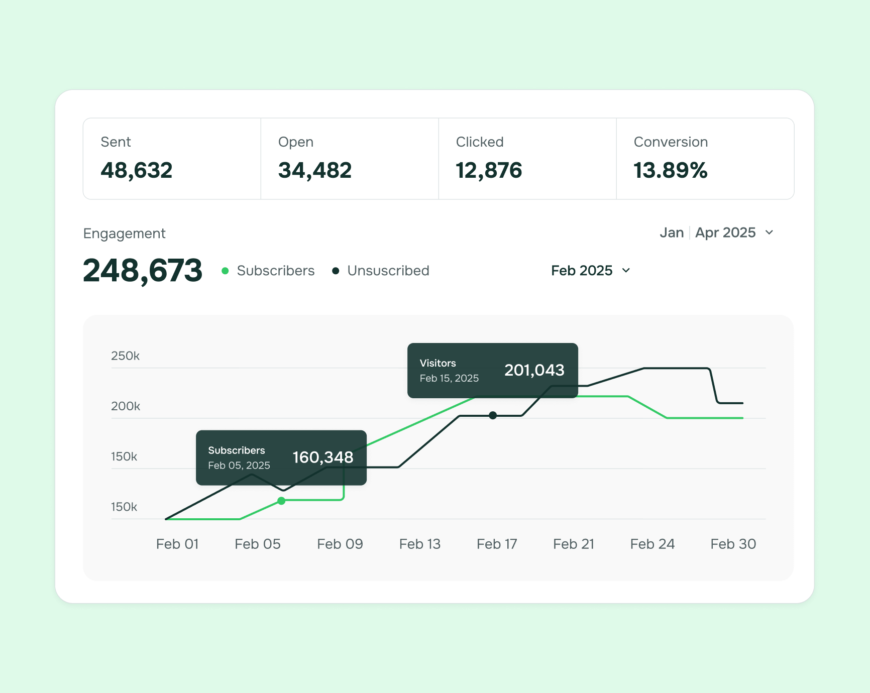 Take Your Email Game To The Next Level - Emailstudio X Webflow Template
