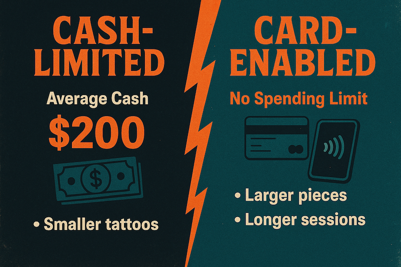 Cash vs Card Image