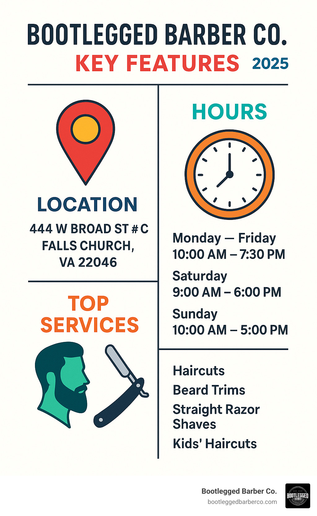 Bootlegged Barber Co.'s key features: location, hours, and top services - neo barber herriman infographic 