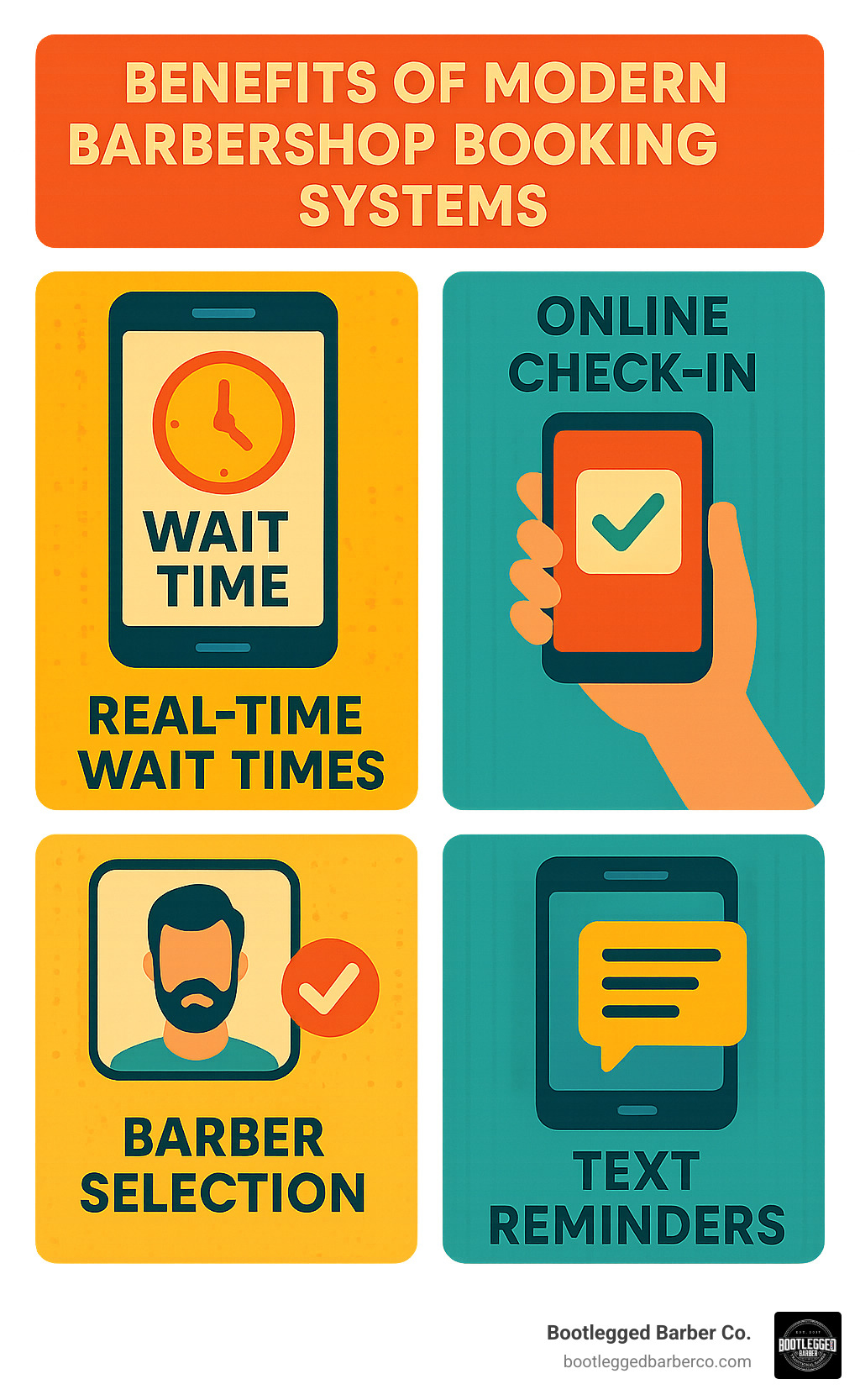 Infographic showing the benefits of modern barbershop booking systems including real-time wait times, online check-in, barber selection, and text reminders - haircuts near me open infographic 