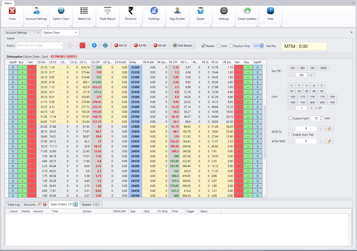 Delta Option Screenshot
