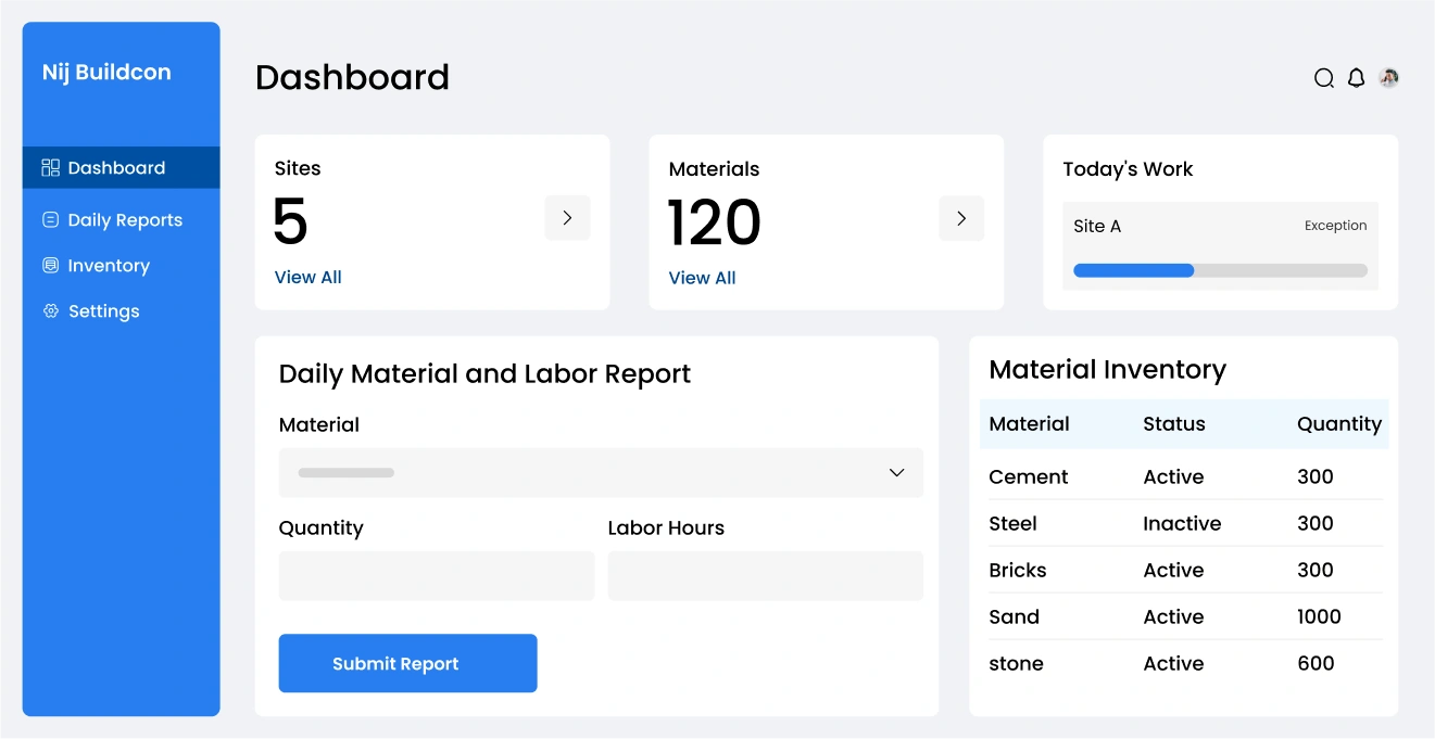 A screenshot of the dashboard of a website.