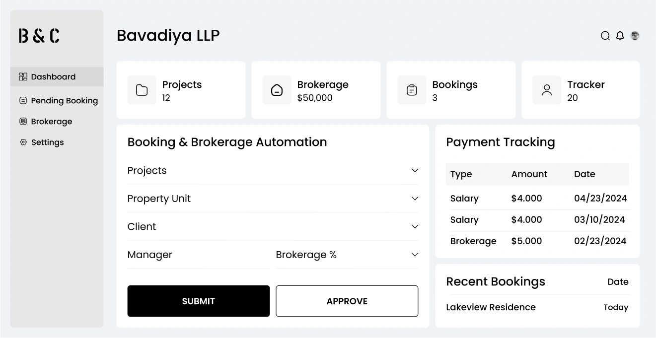 A screen shot of a website listing page.