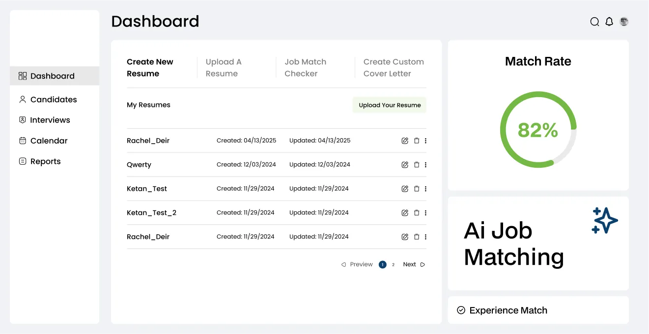 A screenshot of the dashboard of a job site.