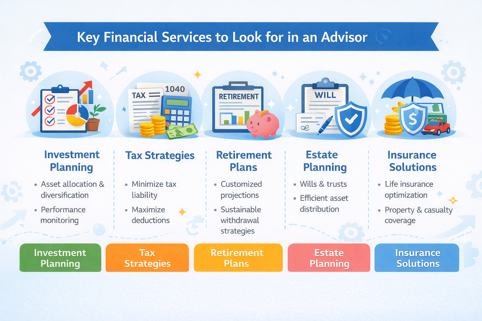 key financial services to look for in an advisor