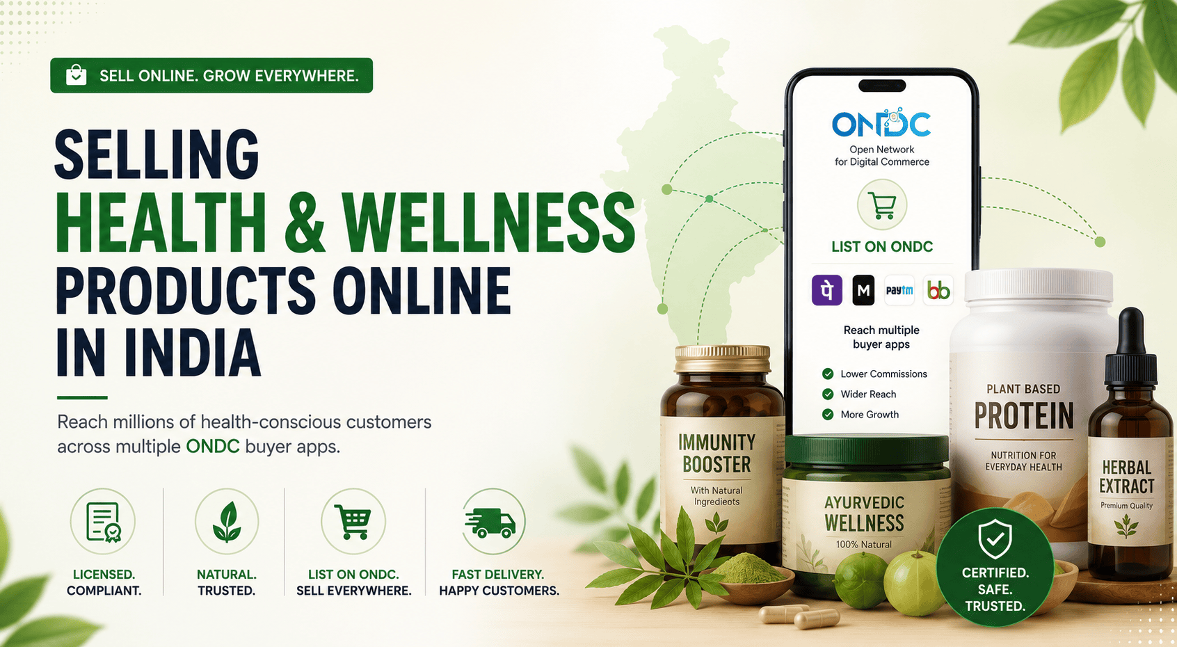 Selling Health & Wellness Products Online in India