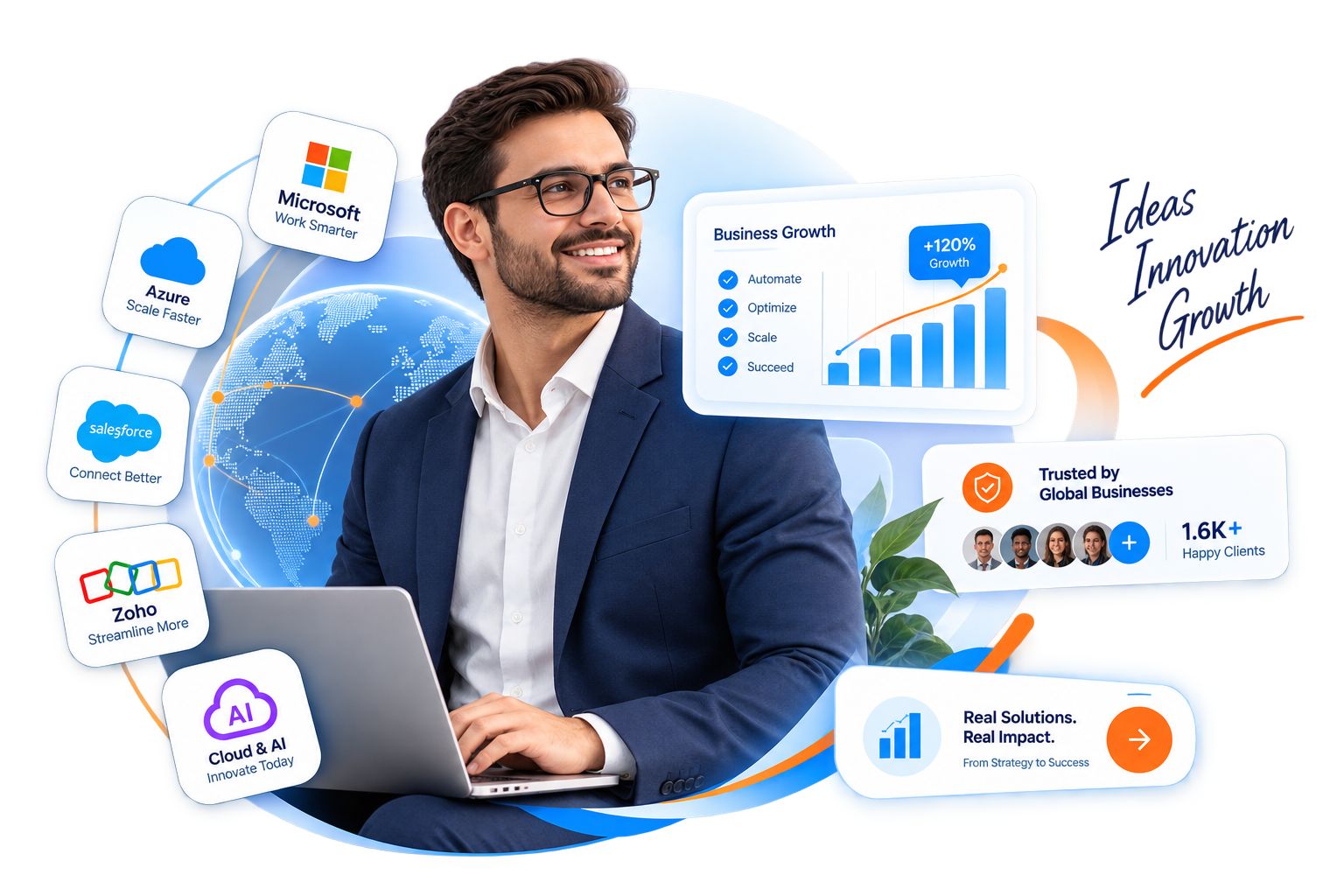 Business professional with laptop surrounded by Microsoft, Azure, Salesforce, Zoho and AI cloud solution cards