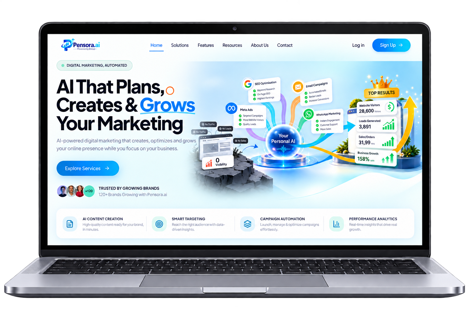 GrowWise AI digital marketing dashboard on a laptop