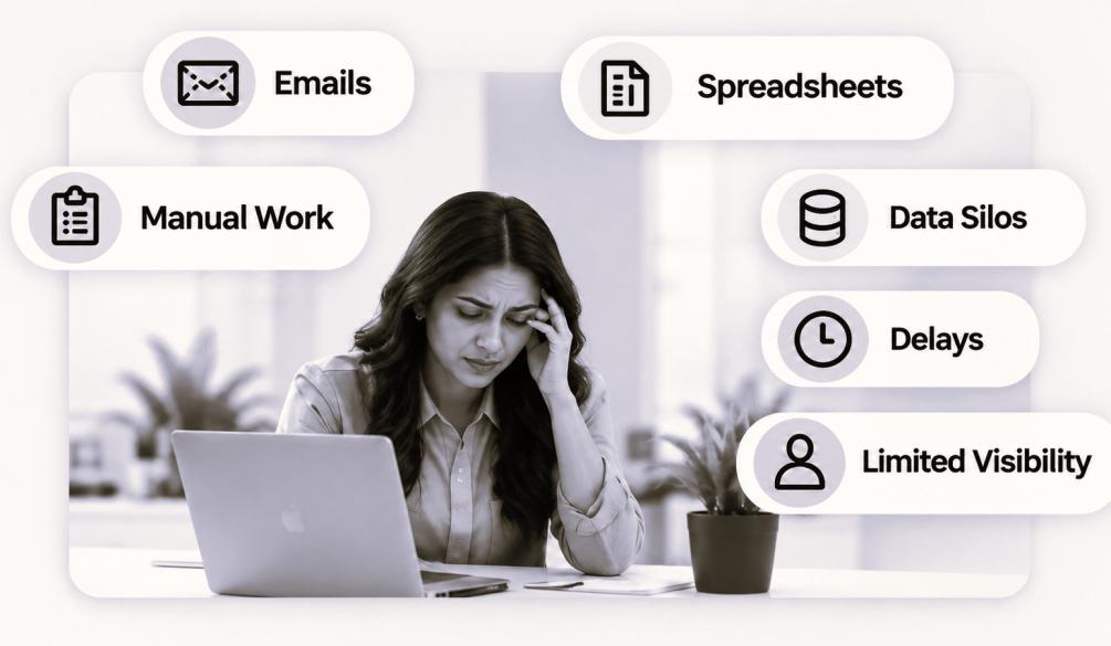 Employee overwhelmed by emails, spreadsheets and disconnected manual processes