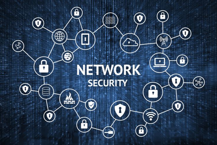 Network security shield protecting connected servers, cloud services, and devices in a data center