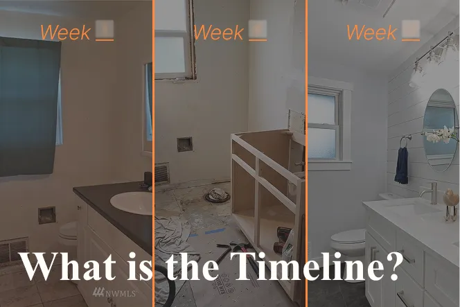 A three-part image showing a bathroom before, during, and after a remodel, with the text "What is the Timeline?" across the bottom.