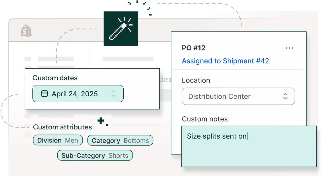 goodday software ERP feature