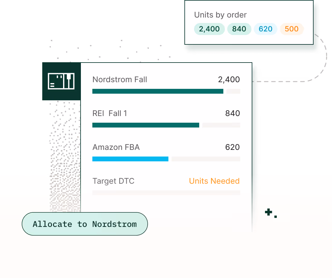 Photo collage illustration of Austin, TX’s Barton Springs pool on a bright, sunny day. Fun pixel images and dithered shapes are layered over, including a prickly pear cactus, an armadillo, and a flower. The background has a subtle grid, evoking a spreadsheet.