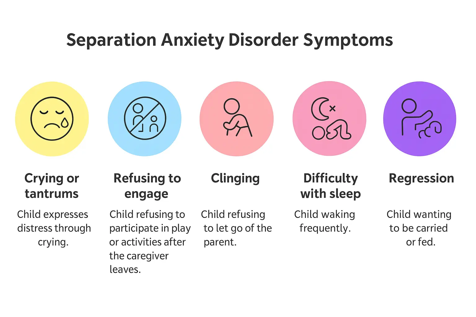 [Alt] Separation Anxiety Disorder Symptoms