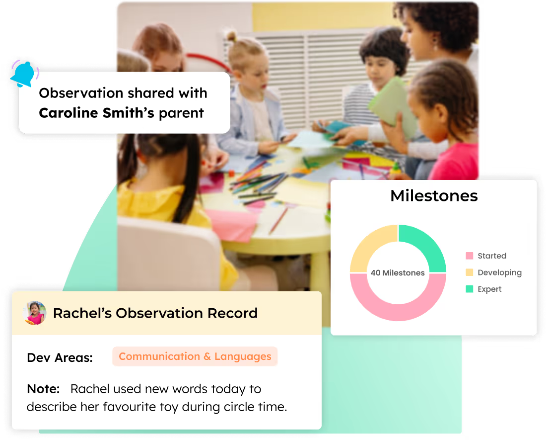 observations mapped against milestones using illumine