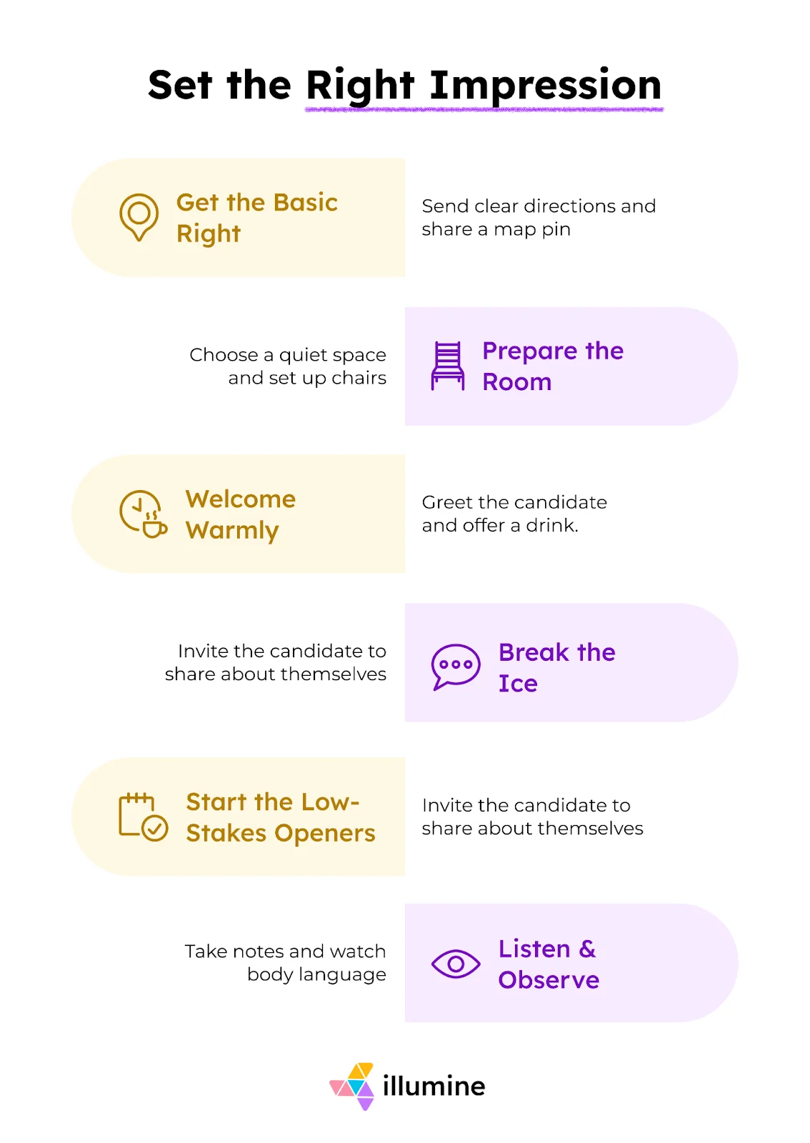 an infographic depicting how to set a good first impression as an interviewer