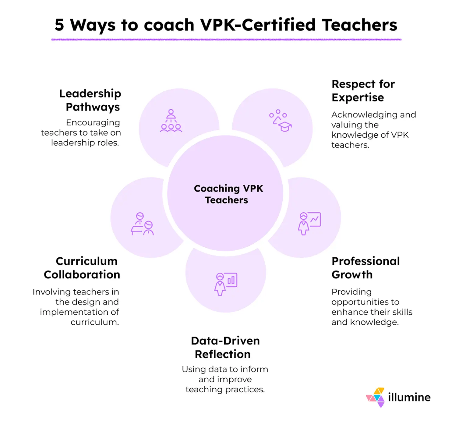 __wf_reserved_decorative