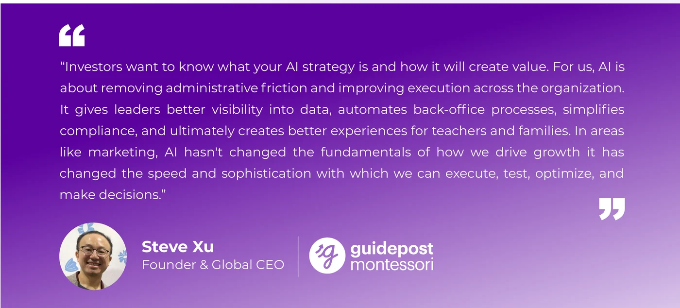 Steve Xu, Founder and Global CEO of Guidepost Montessori, on AI strategy