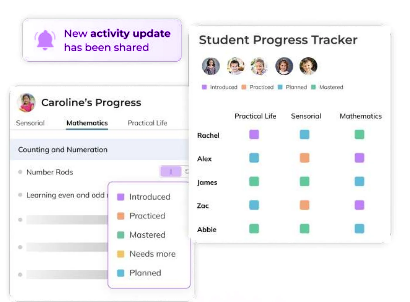 Montessori observation and student progress tracker showing lessons introduced, practiced and mastered across practical life, sensorial and mathematics