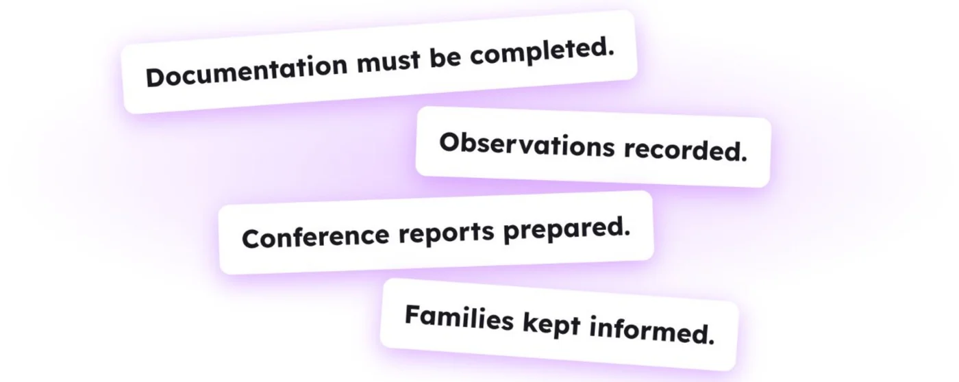 Administrative tasks that extend the Montessori guide's day: documentation, observations, conference reports, family updates