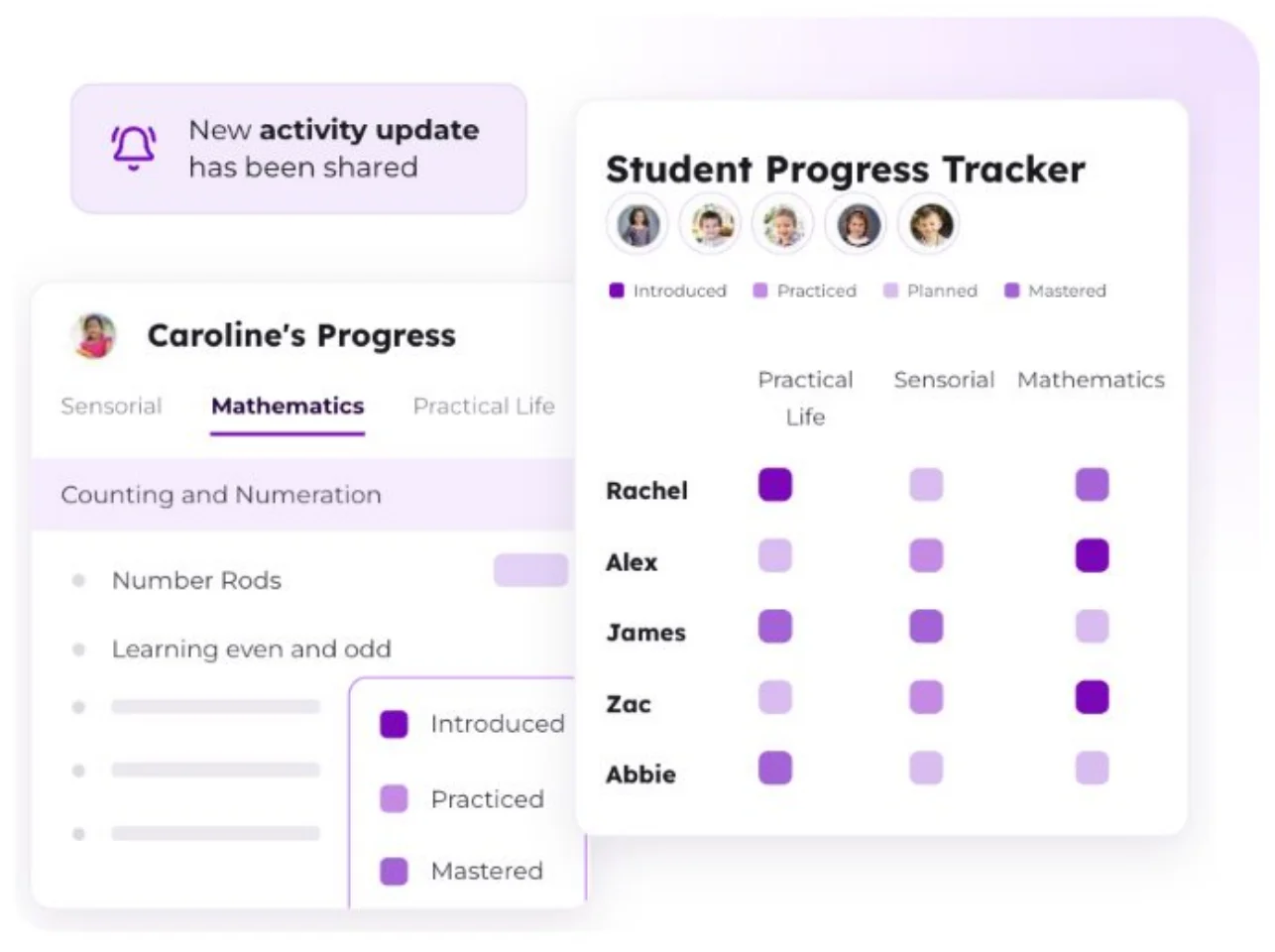 illumine student progress tracker showing Montessori lessons introduced, practiced and mastered