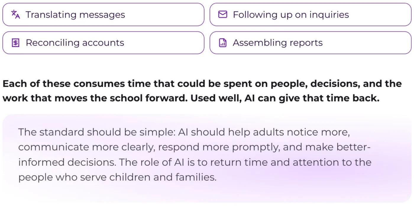 Four administrative tasks AI can take on in a Montessori school: translating messages, following up on inquiries, reconciling accounts, assembling reports