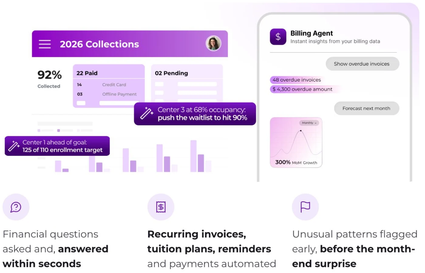 illumine AI billing agent and collections dashboard for Montessori schools