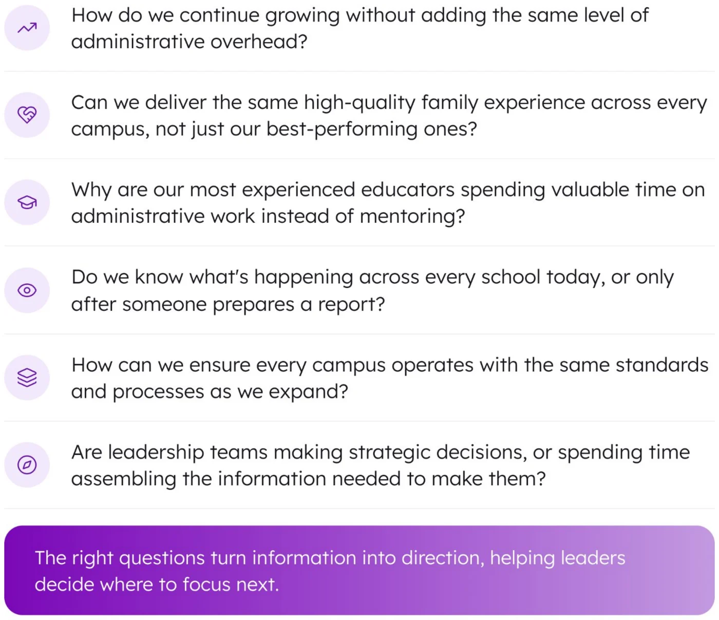 Six questions every Montessori leadership team should ask as the organization scales