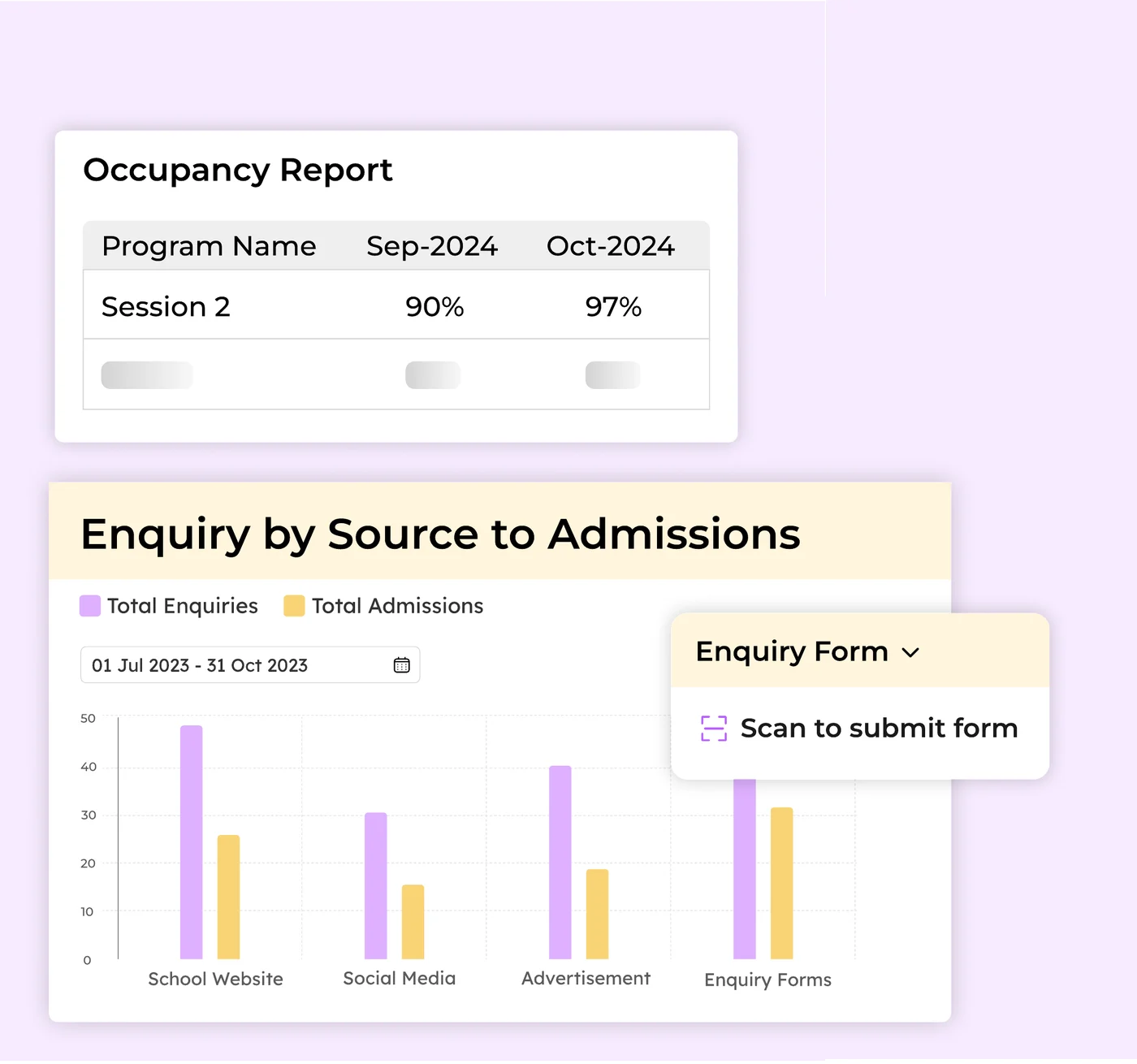 illumine occupancy report and inquiry by source to admissions chart for a childcare center