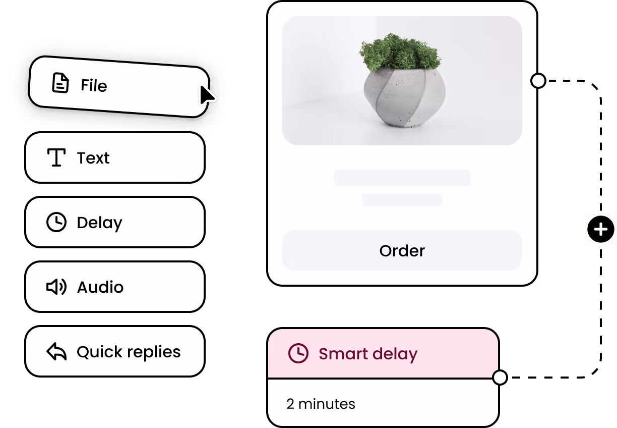 unique chatbot image