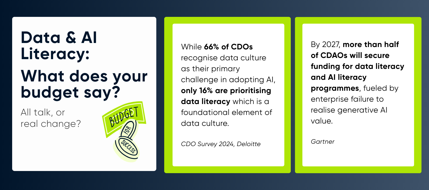 Data & AI Literacy: What does your budget say?