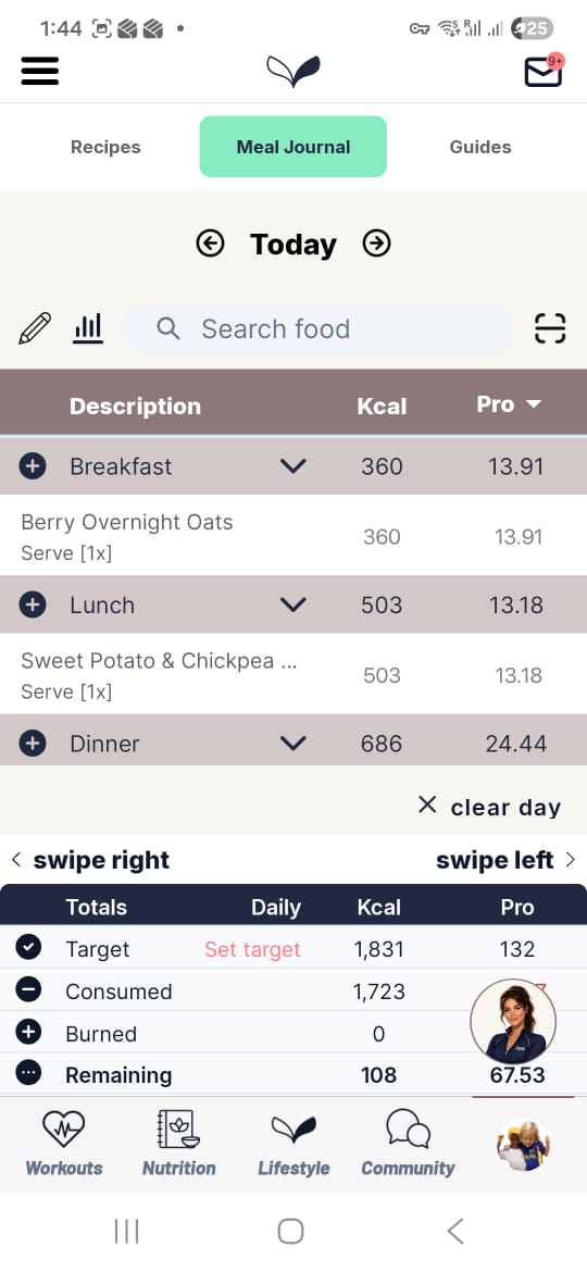 RWL food journal
