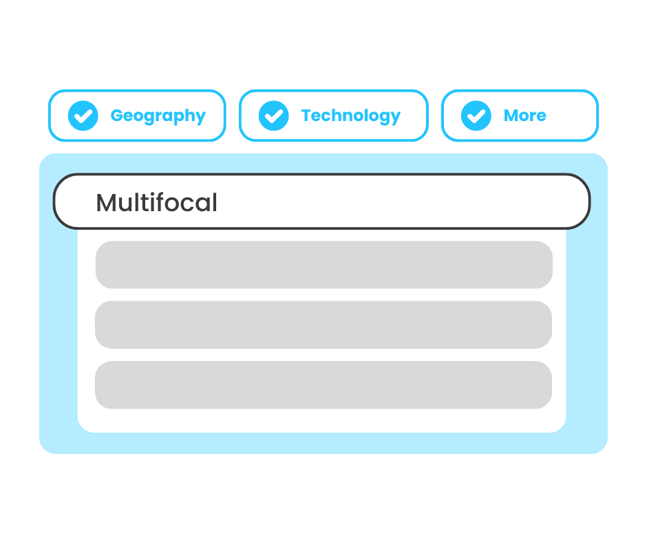 Dashboard mockup