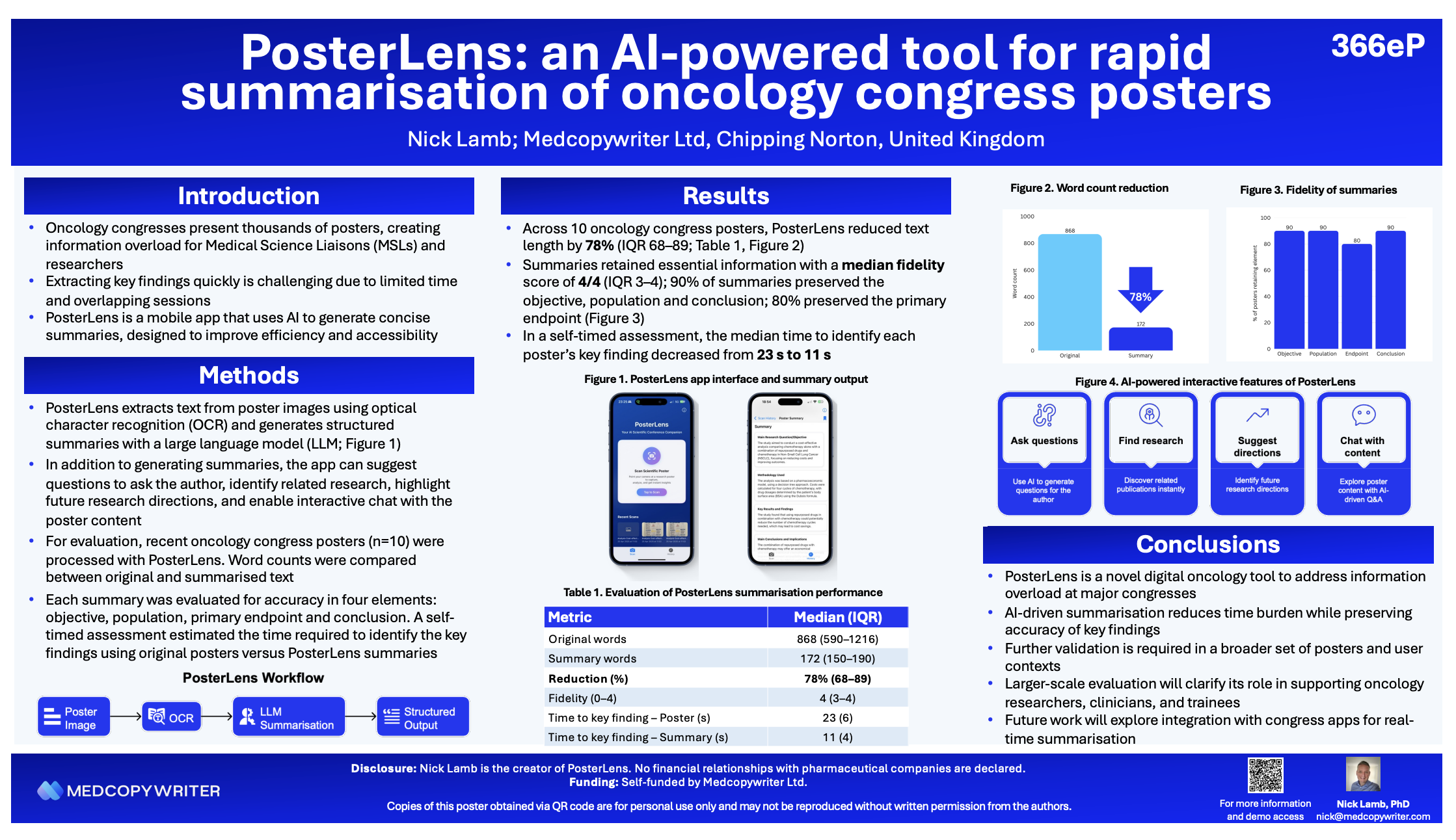PosterLens ePoster 366eP presented at ESMO Congress 2025
