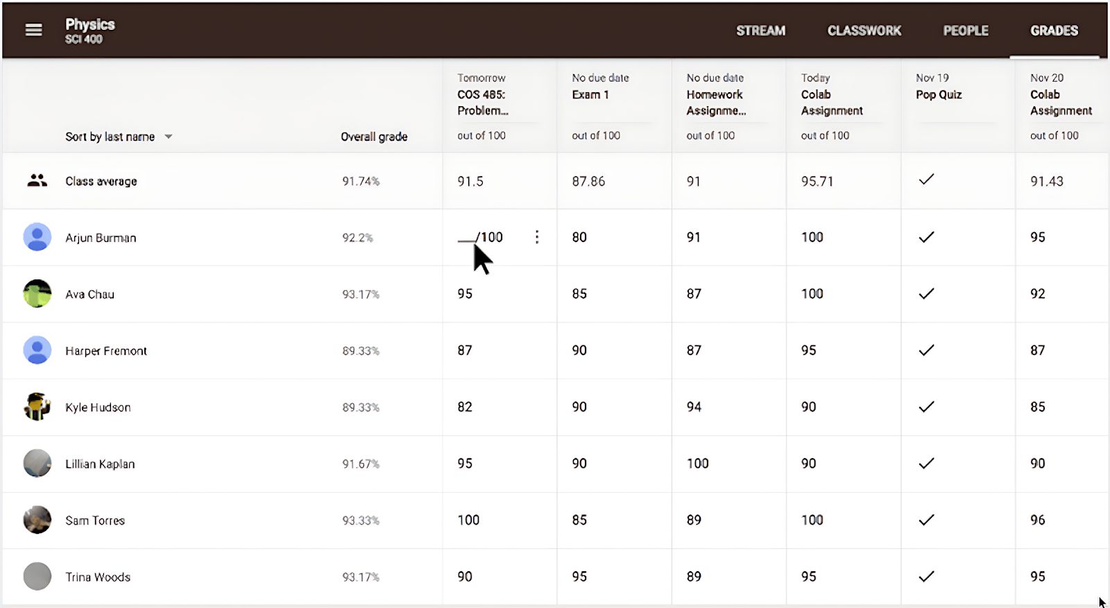 Interface view of Google Classroom’s gradebook