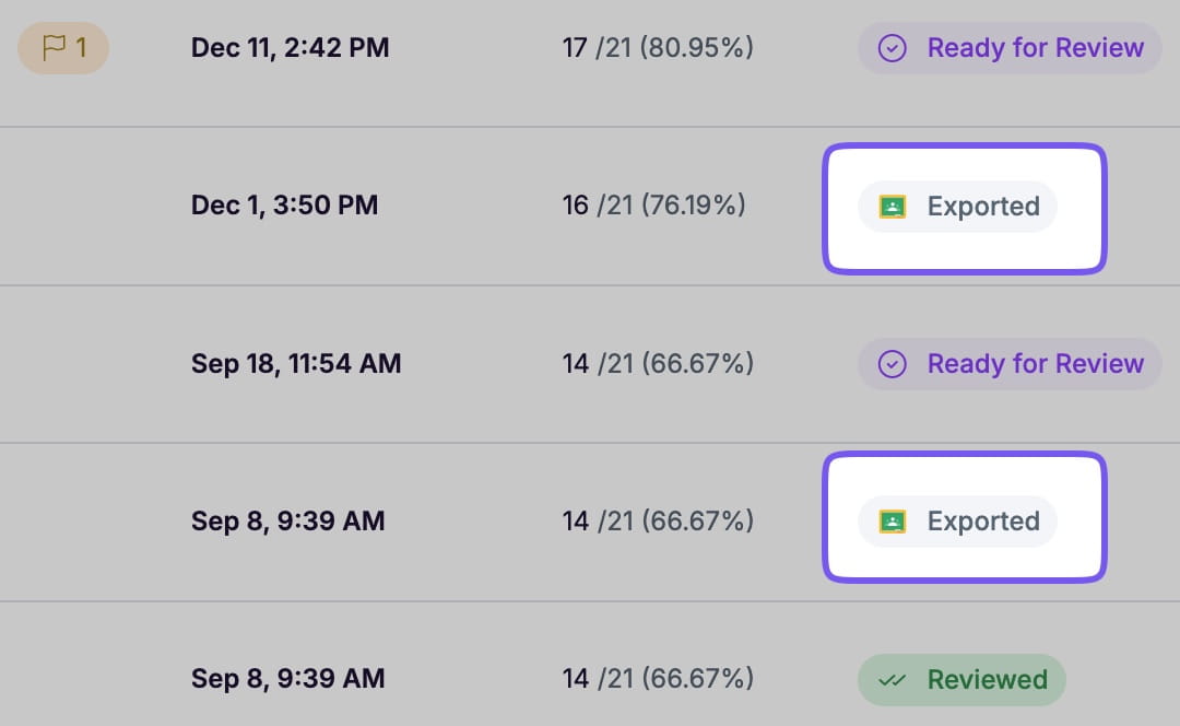 EssayGrader AI essay dashboard showing updated LMS export icons for clearer submission status