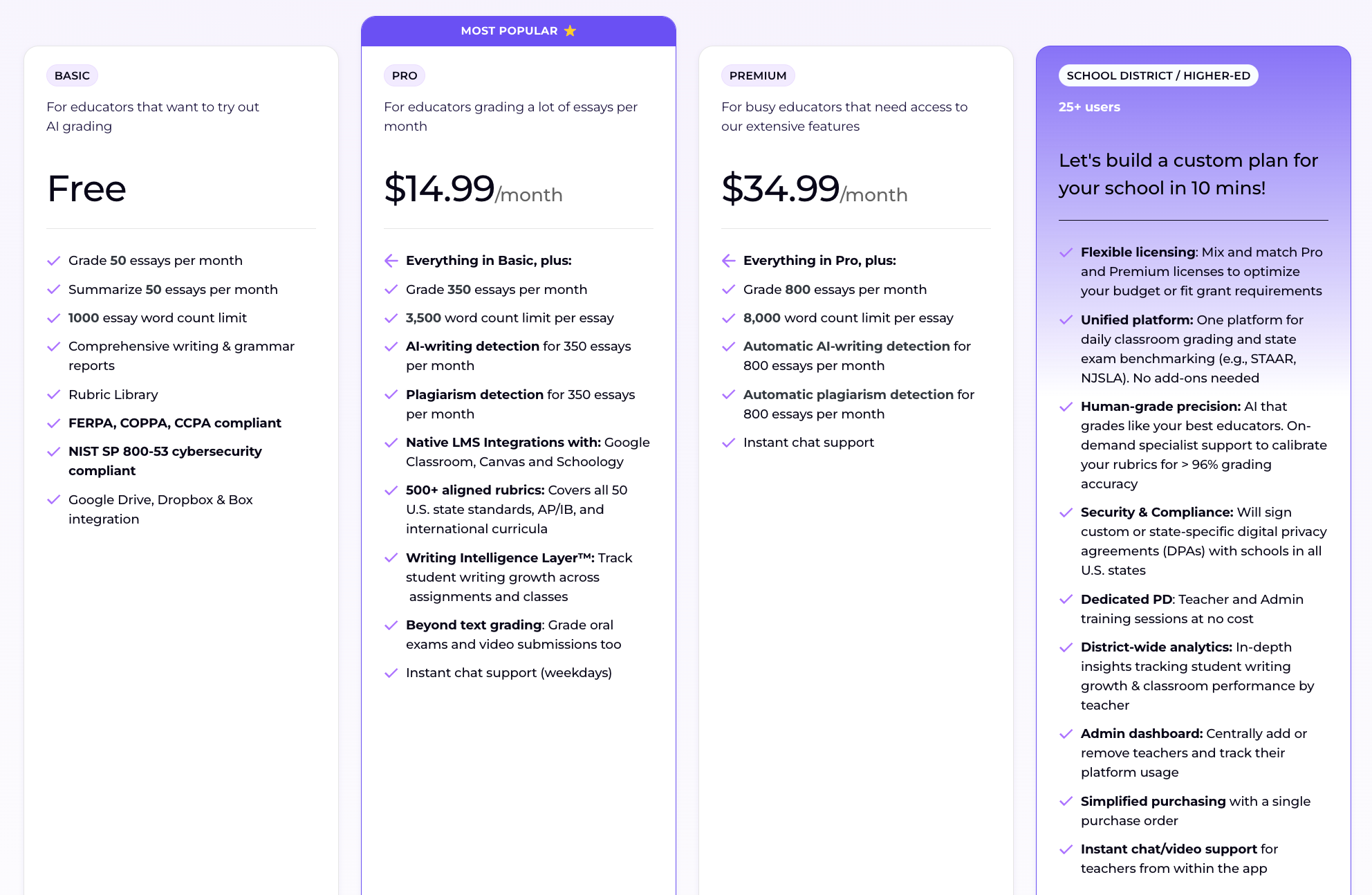 EssayGrader AI pricing.