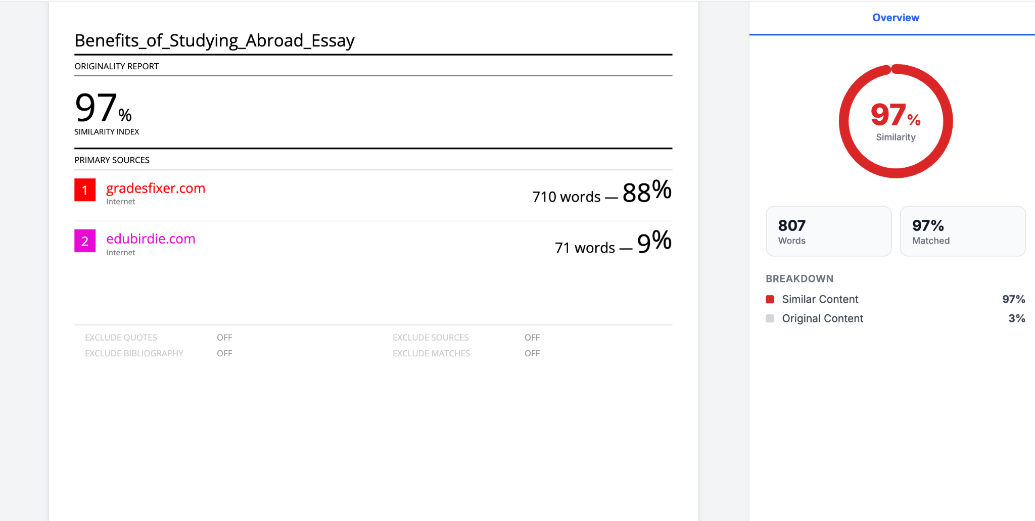 TurnitIn plagiarism checking report.