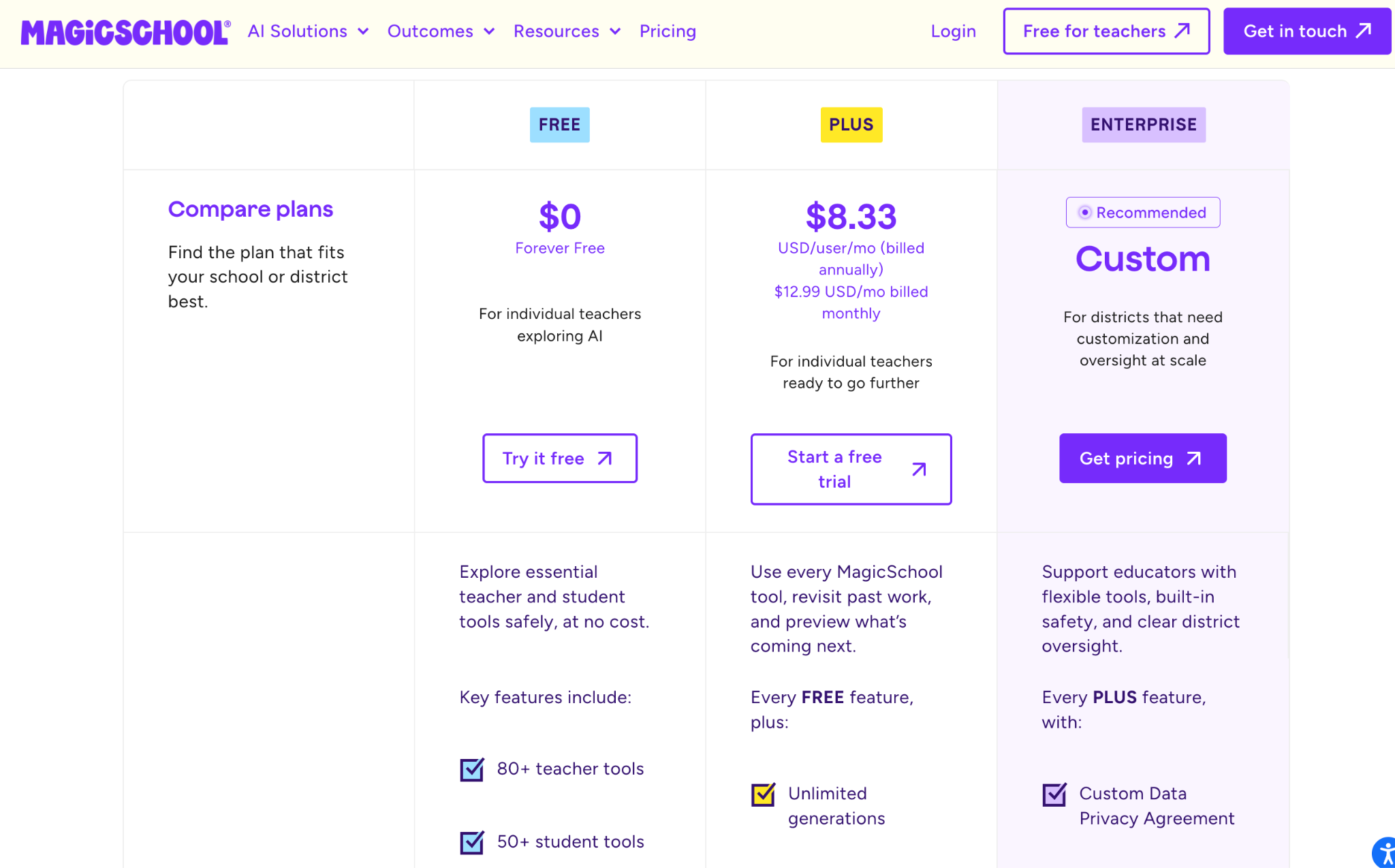 Pricing page of MagicSchool.