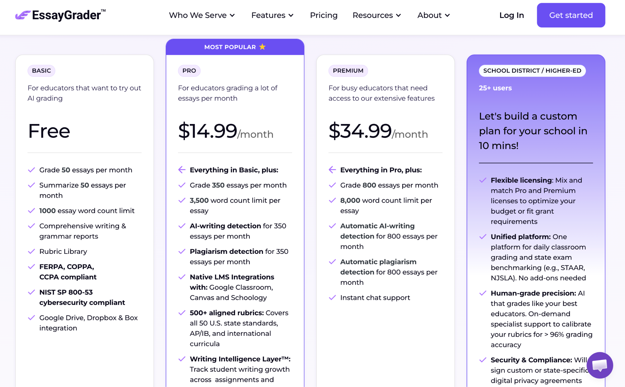 EssayGrader AI pricing page.