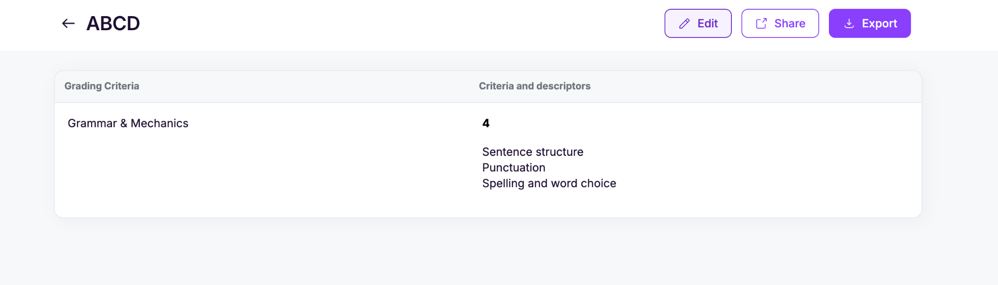 Rubric editor.