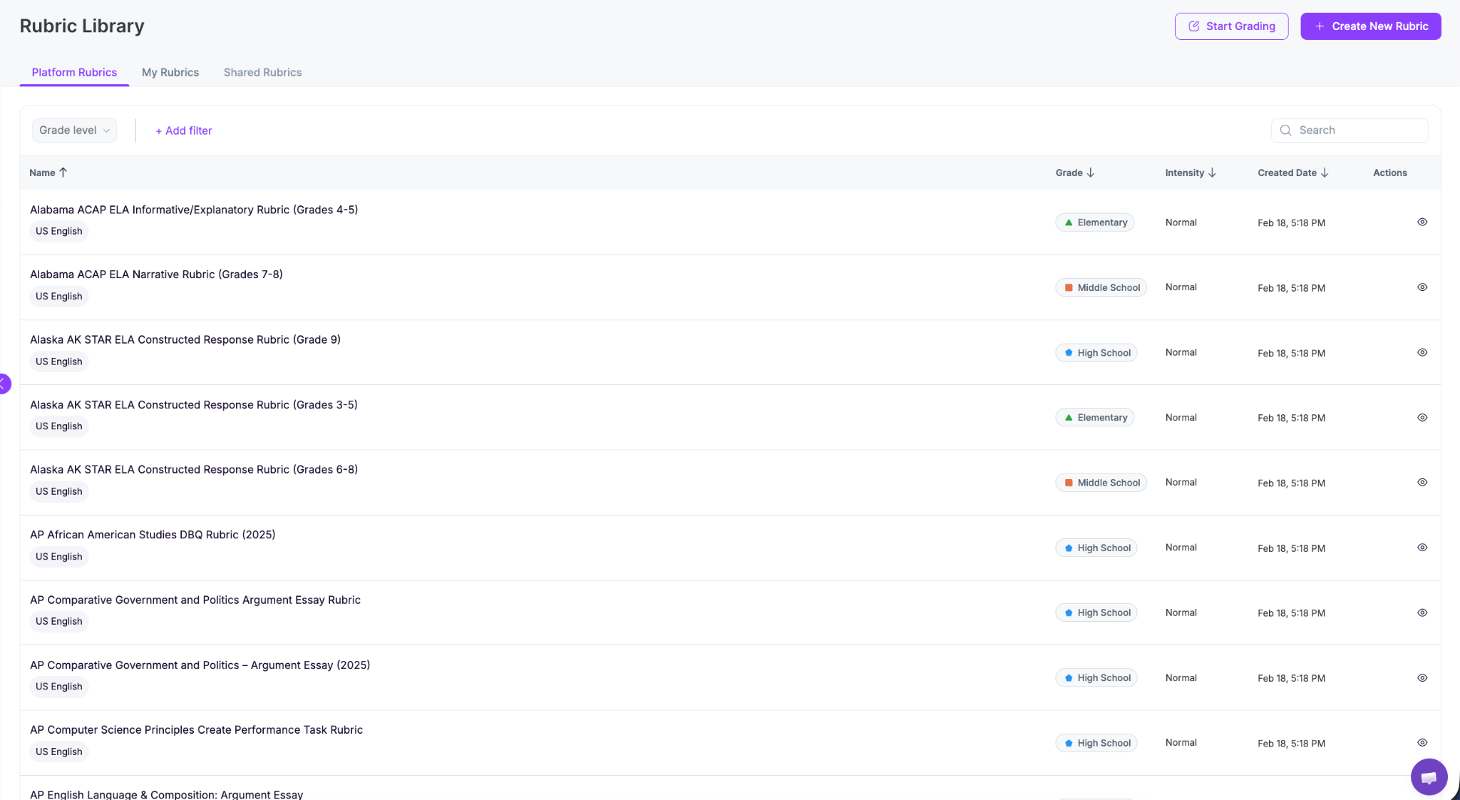 EssayGrader's rubrics library of over 800 built-in standards library.