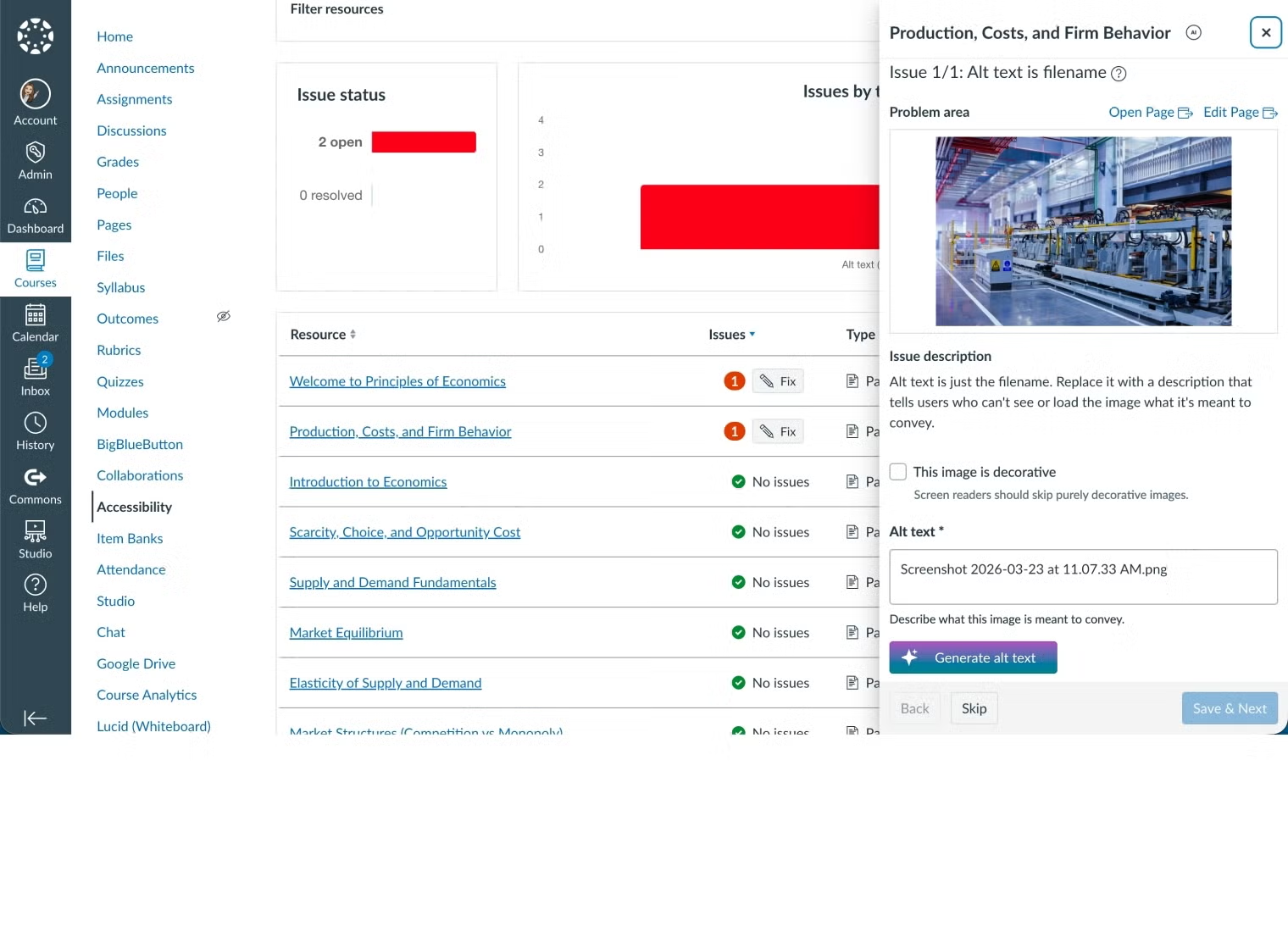 Canvas dashboard.